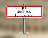 Diagnostic Déchets PEMD AC ENVIRONNEMENT à La Ravoire